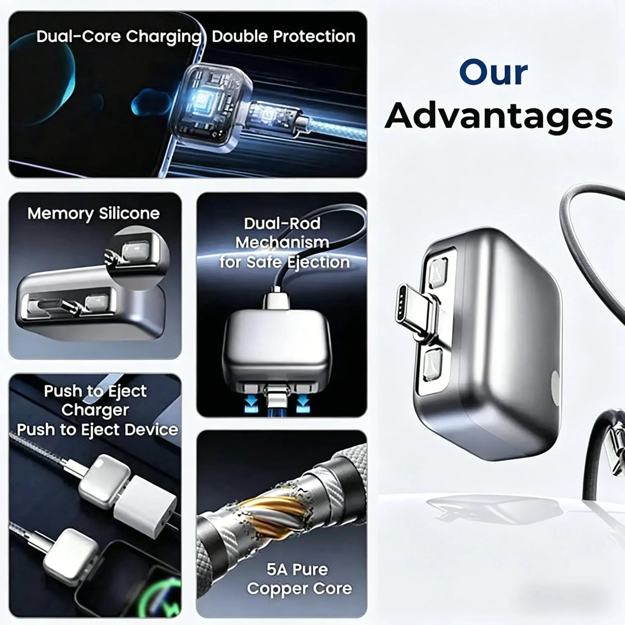 Product advertisement highlighting features like dual-core charging, double protection, memory silicone, dual-rod mechanism, push-to-eject charger, and 5A pure copper core.
